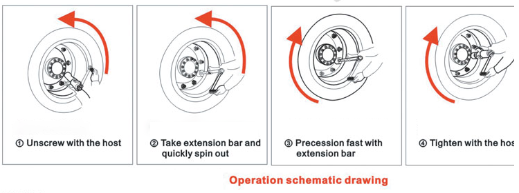 labor saving wrench torque multiplier