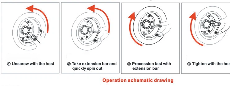torque bar for lug nuts